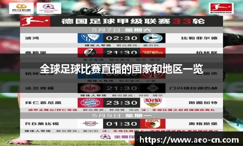 全球足球比赛直播的国家和地区一览