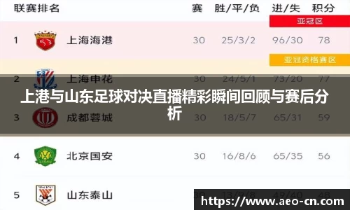 上港与山东足球对决直播精彩瞬间回顾与赛后分析
