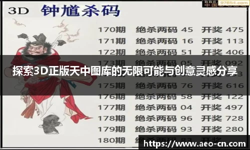 探索3D正版天中图库的无限可能与创意灵感分享