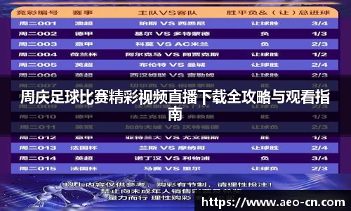 周庆足球比赛精彩视频直播下载全攻略与观看指南